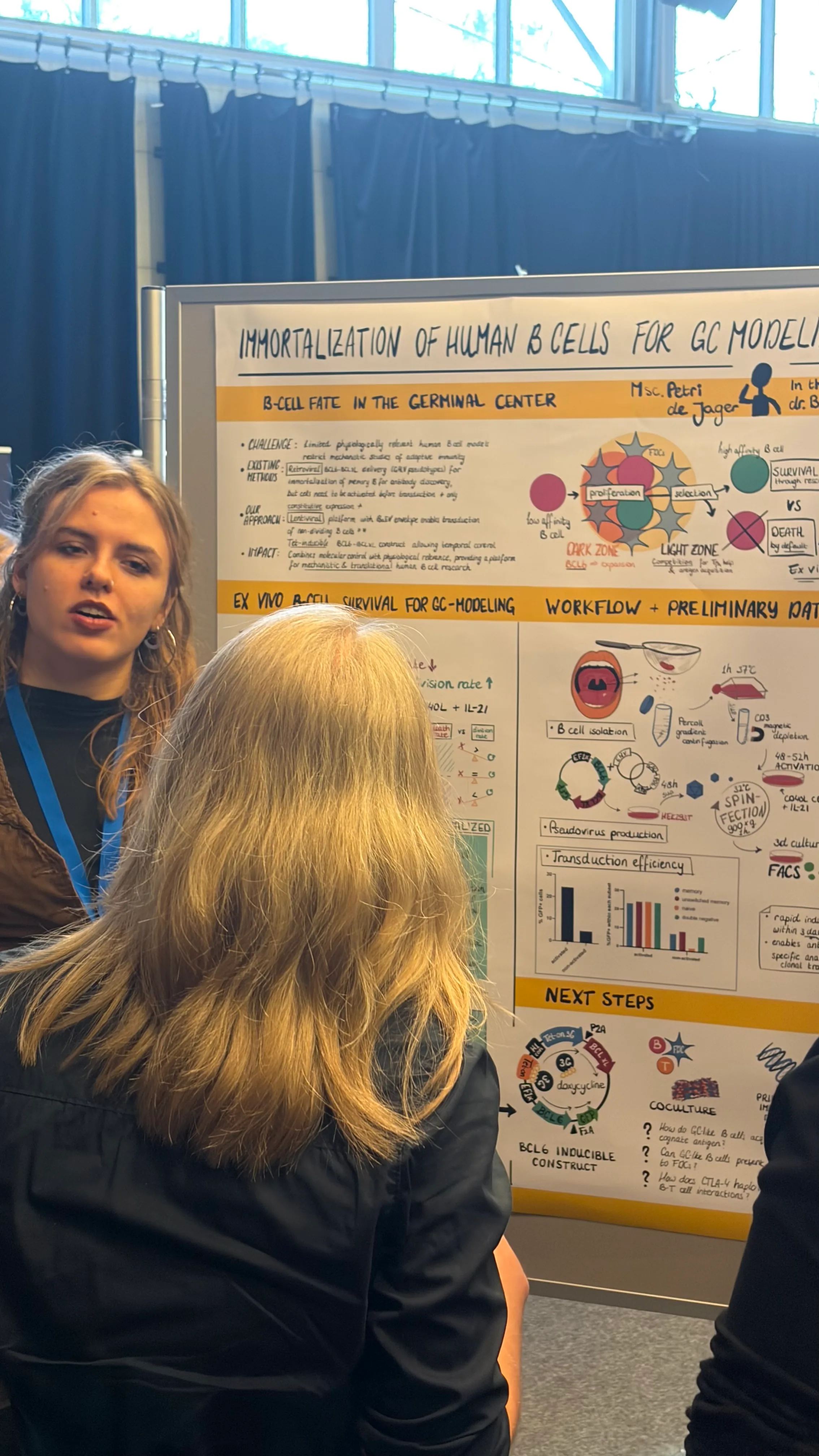 Petri's award-winning poster