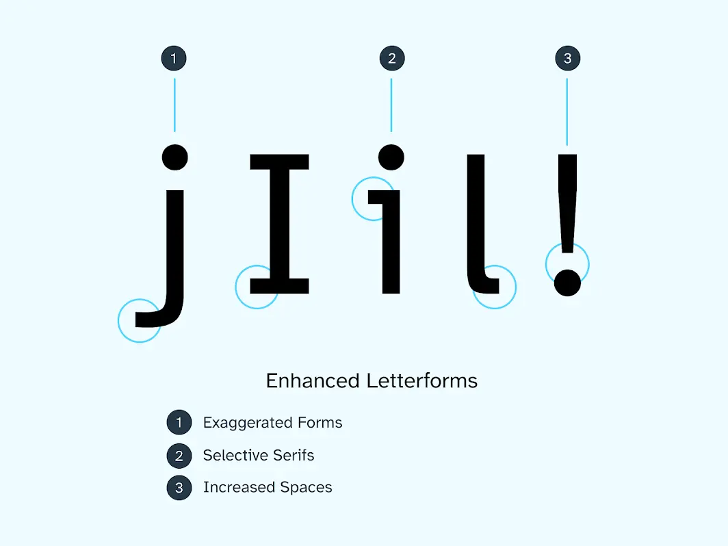 Light blue background, blue dotted circles around parts of letters, number, and punctuation mark
